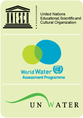 World Water Assessment Programme